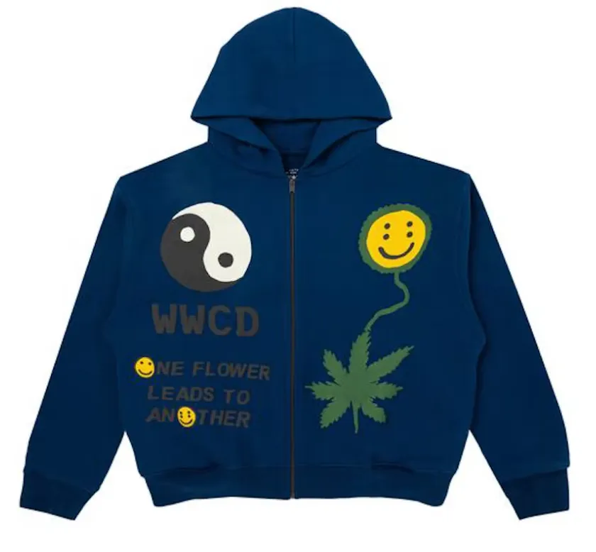 CPFM &